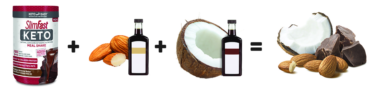 SlimFast Keto Fudge Brownie Batter Shake Mix + Almond Extract + Coconut Extract = Keto Chocolate Almond Coconut Shake