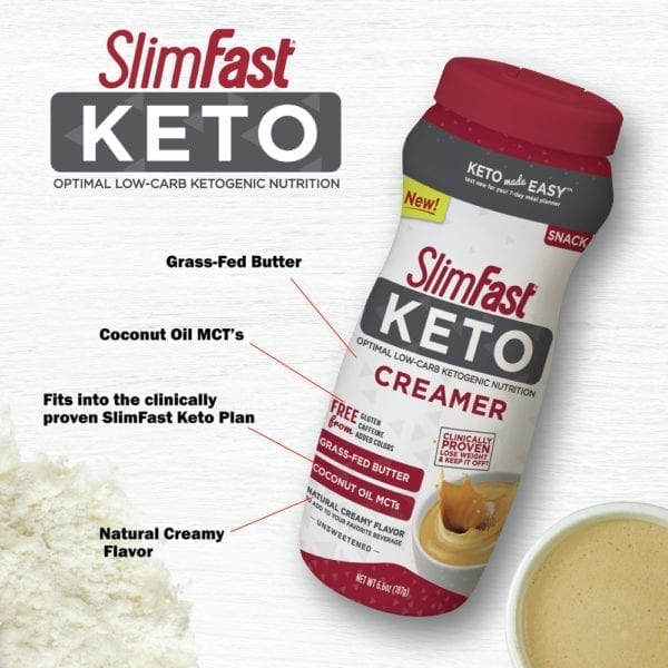 Callouts for Keto Coffee Creamer