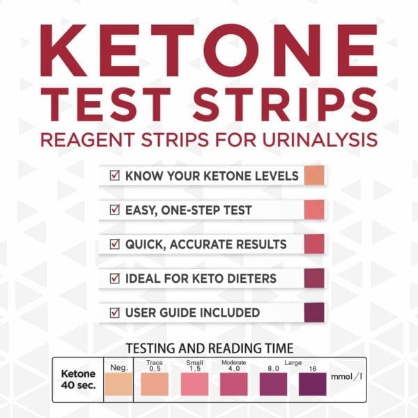 Keto Ketone Test Strips Color Chart