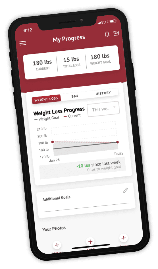SlimFast Together Progress SlimFast Together Keto App My Progress