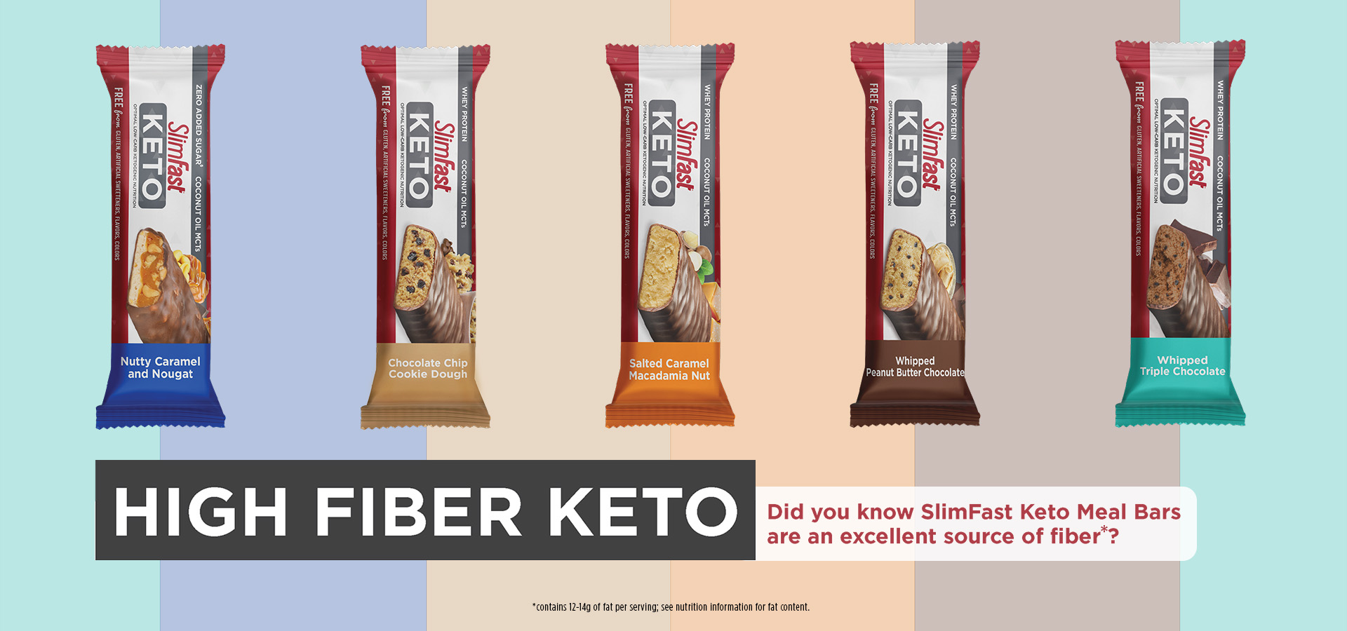 SlimFast Keto Meal Bars are High in Fiber