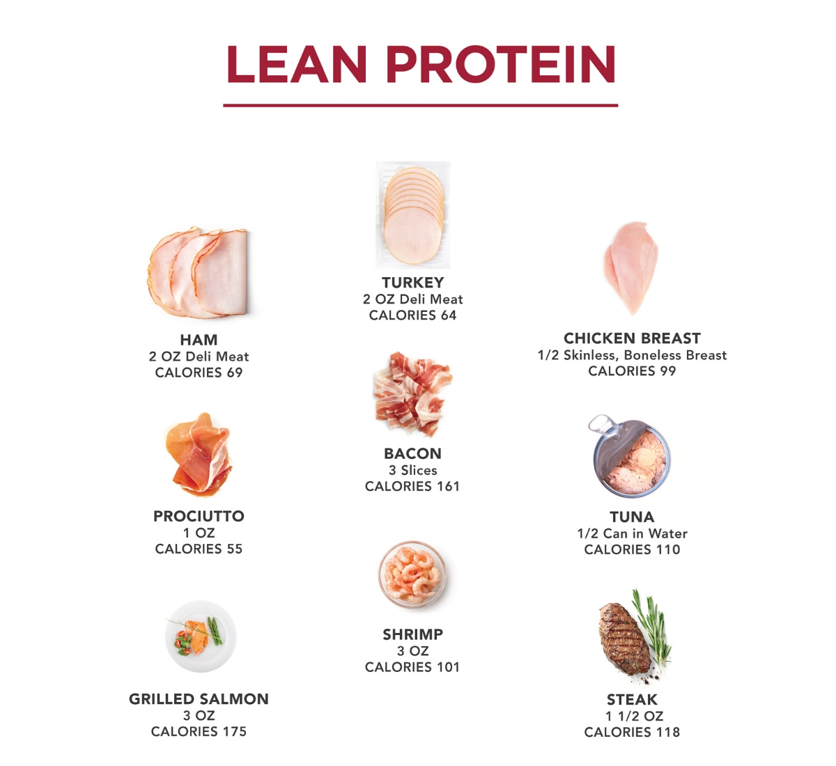 H2BAS Protein