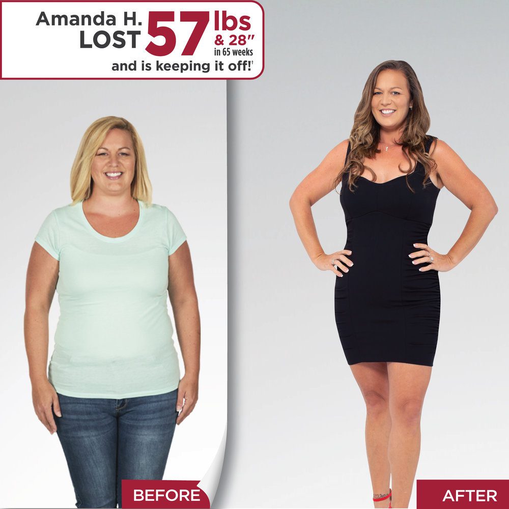 Does SlimFast Work?  Before And After Weight Loss Results