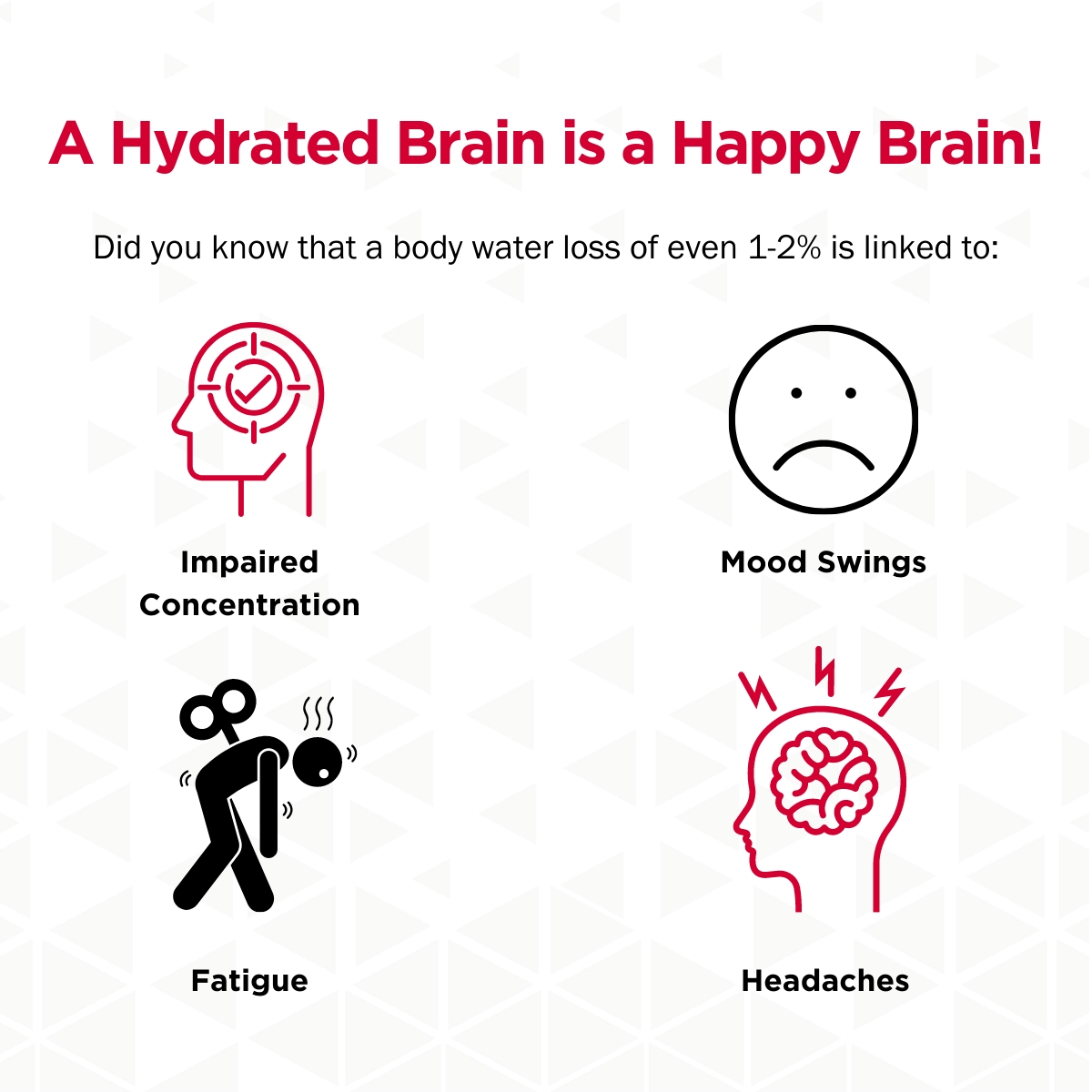 A Hydrated Brain is a Happy Brain Infographic