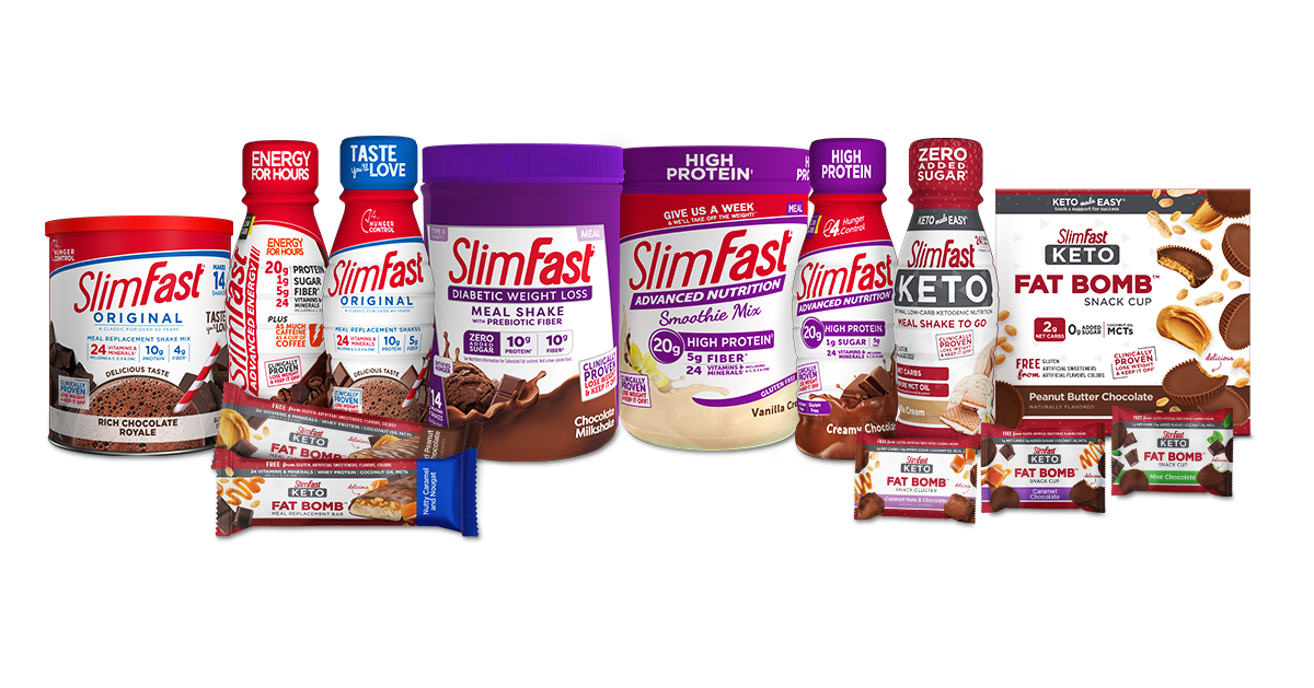 Product-family-grouping Product-family-grouping